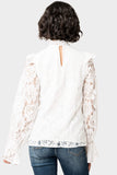 Back of Woman wearing Long Puff Sleeve Ruffle Trim Blouse in White